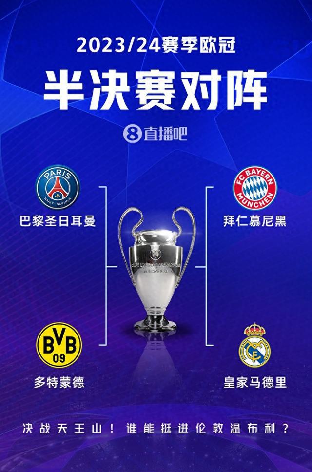 阵容调整期 阵容调整期